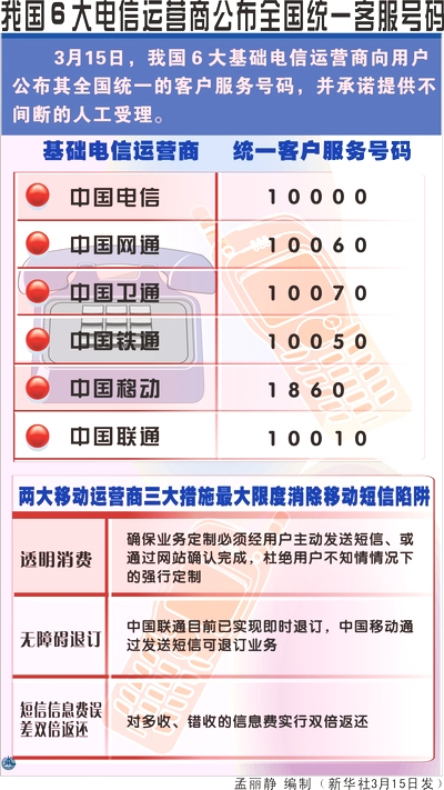 卡世界号卡官网 ksjhaoka.com.cn 卡世界号卡官网 ksjhaoka.com.cn