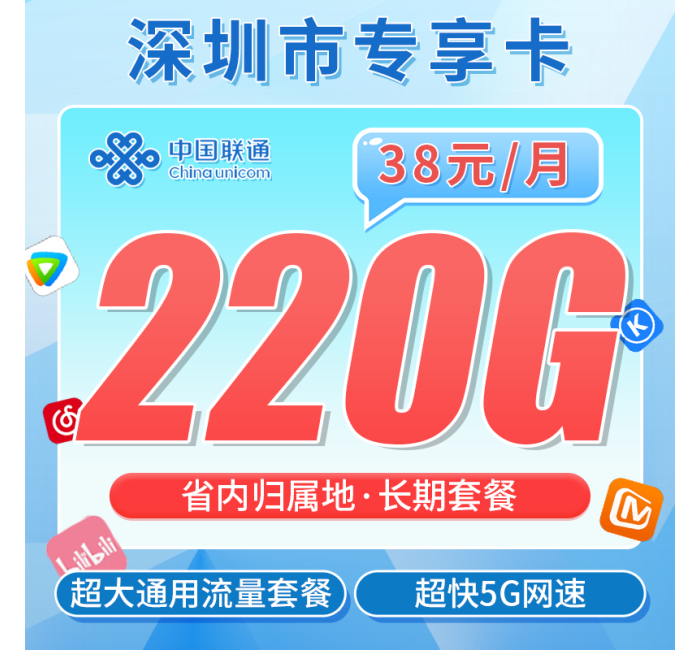 联通广东卡38元220G+广东省专属！